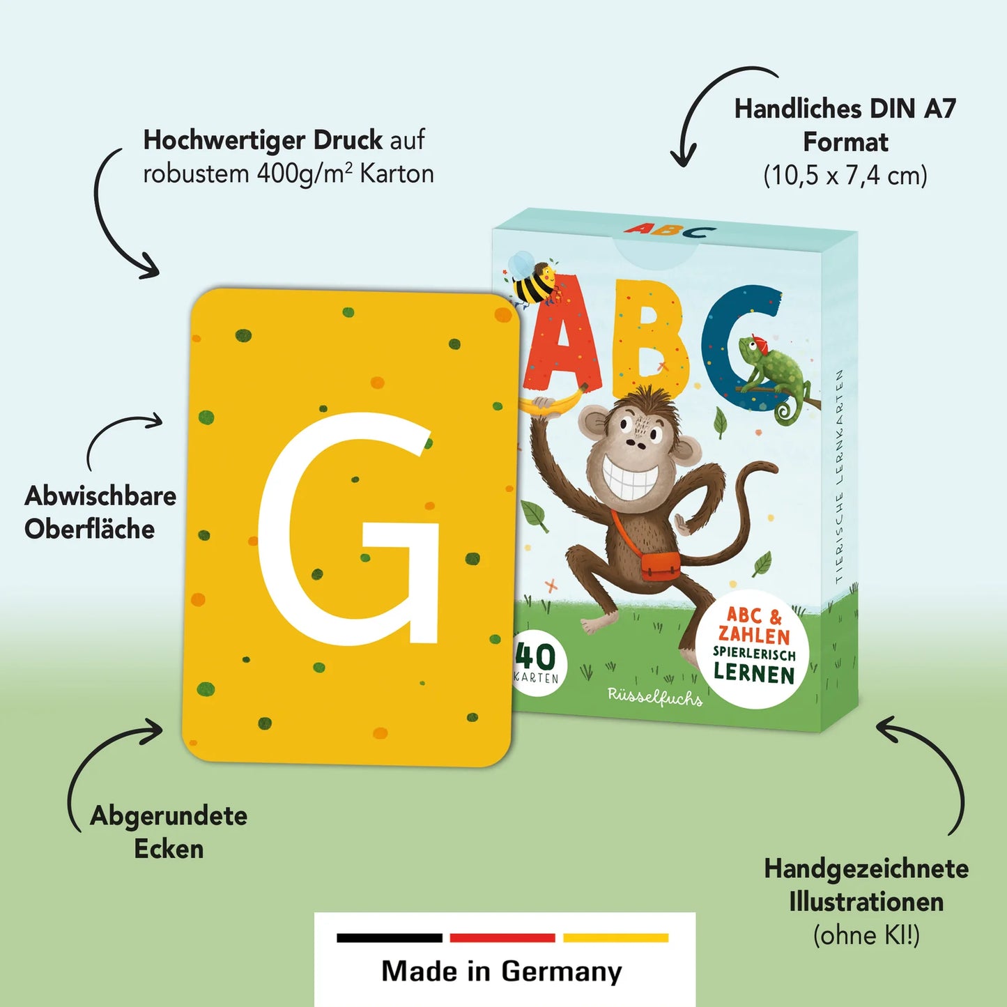 Rüsselfuchs - Kartenset ABC-Karten und Zahlenkarten