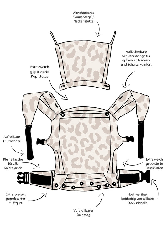 Sandiia - Babytrage Tiimeless Indiigo Jeans