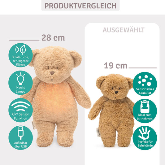 Moonie - sensorischer Moonie Bär Mini 19cm Sand